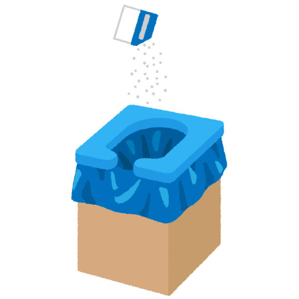 Best Portable toilet rental cost  in Presque Isle, ME